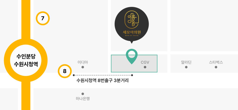 오시는 길